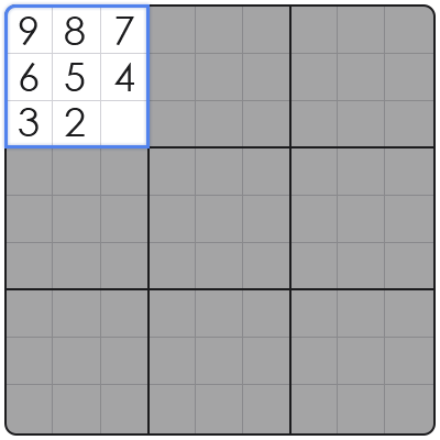 how to solve sudoku medium